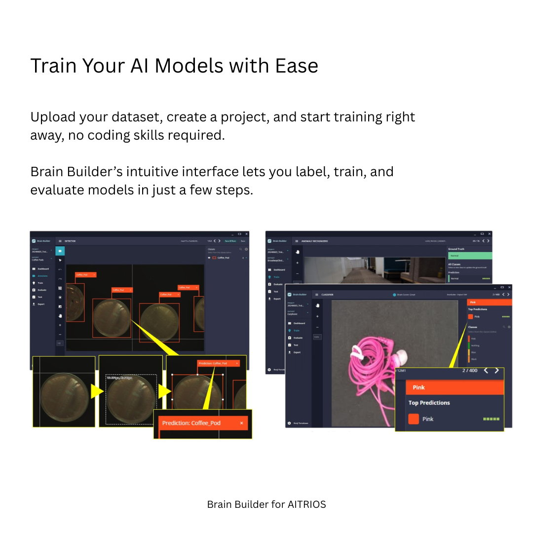 Brain Builder für AITRIOS – Softwarelizenz