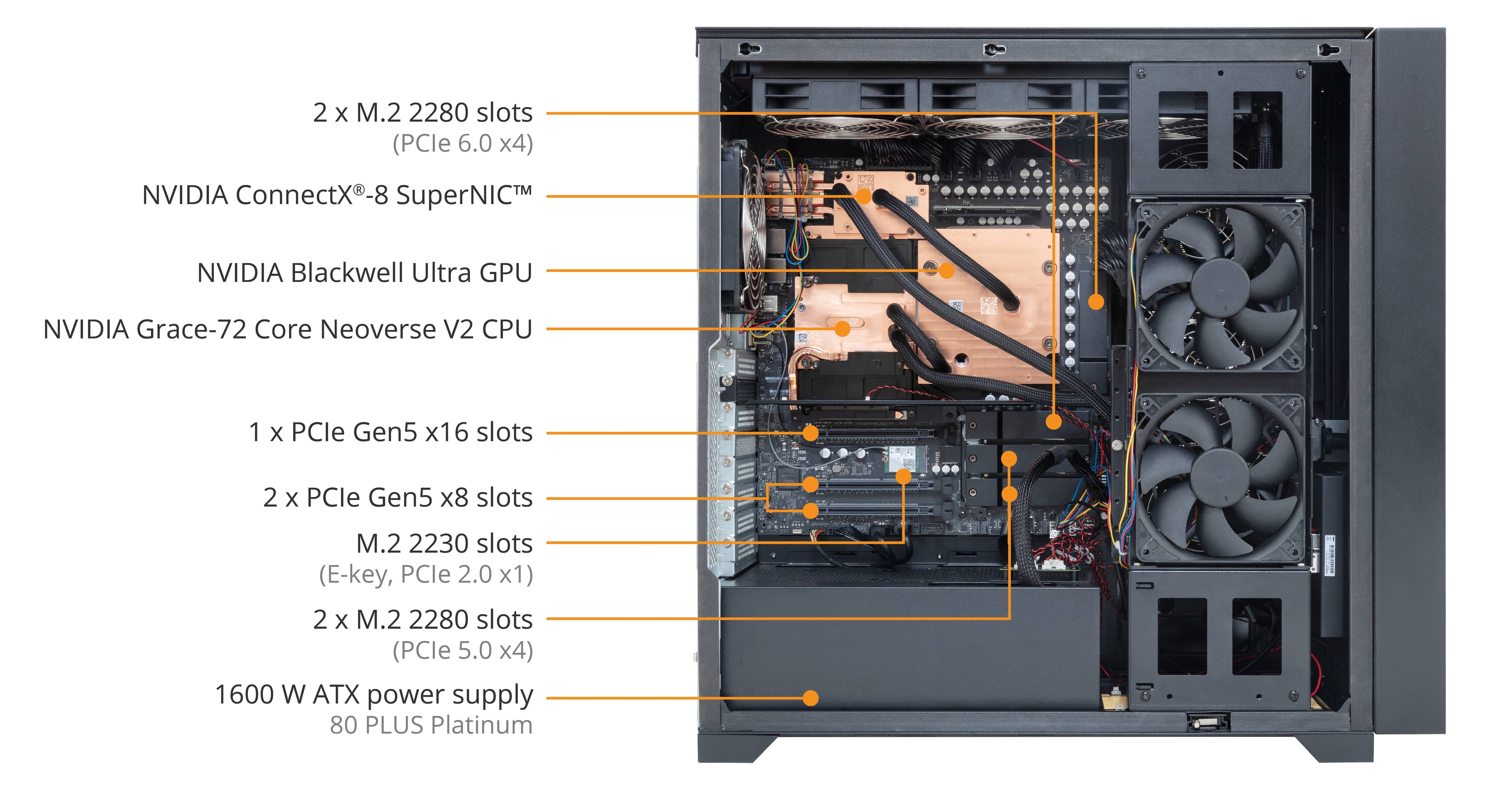 Gigabyte W775-V10-L01 Deskside AI Supercomputer (NVIDIA DGX Station GB300)