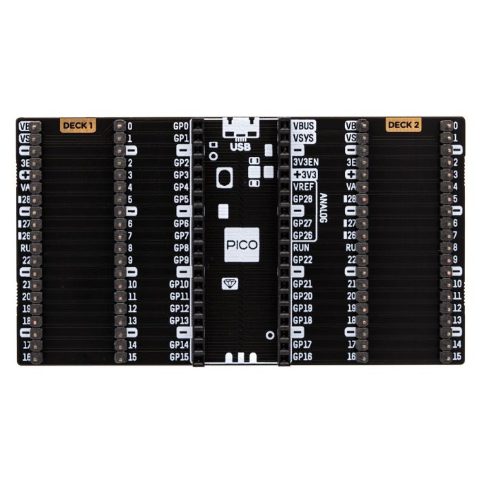 Pico Omnibus (Dual Expander)