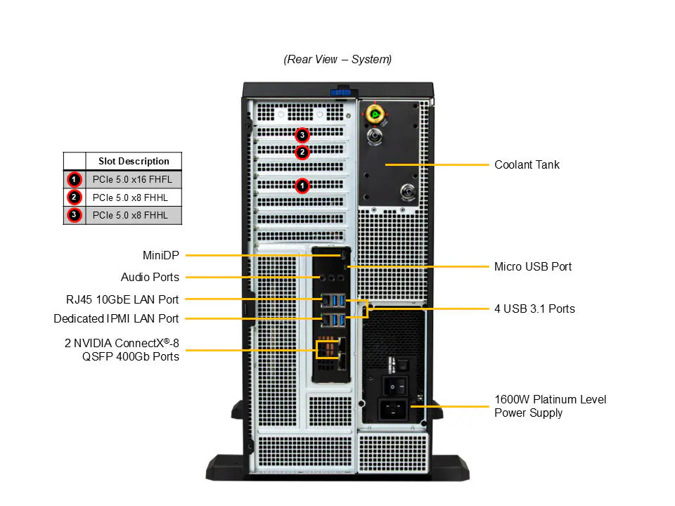 Supermicro Super AI Station (NVIDIA DGX Station GB300)