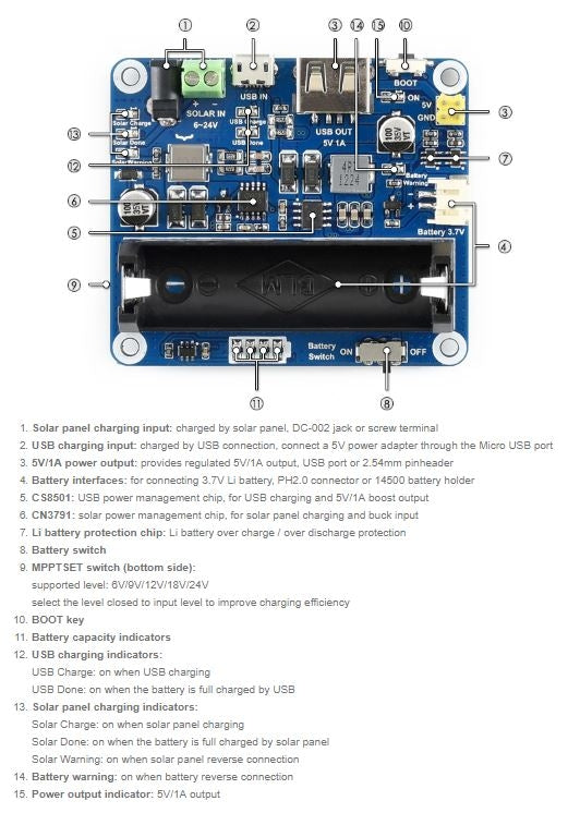 Waveshare 16120 - Solar Power Management Modul für 6V~24V Solar Panel