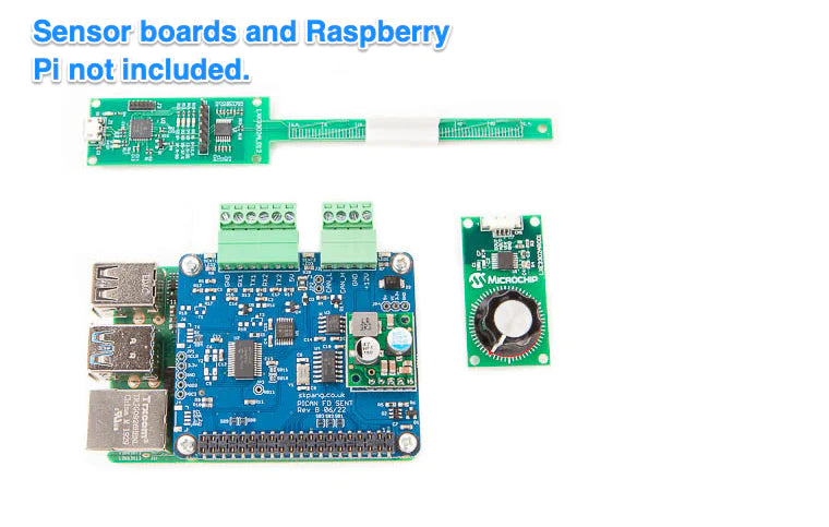PiCAN FD with SAE J2716 SENT for Raspberry Pi
