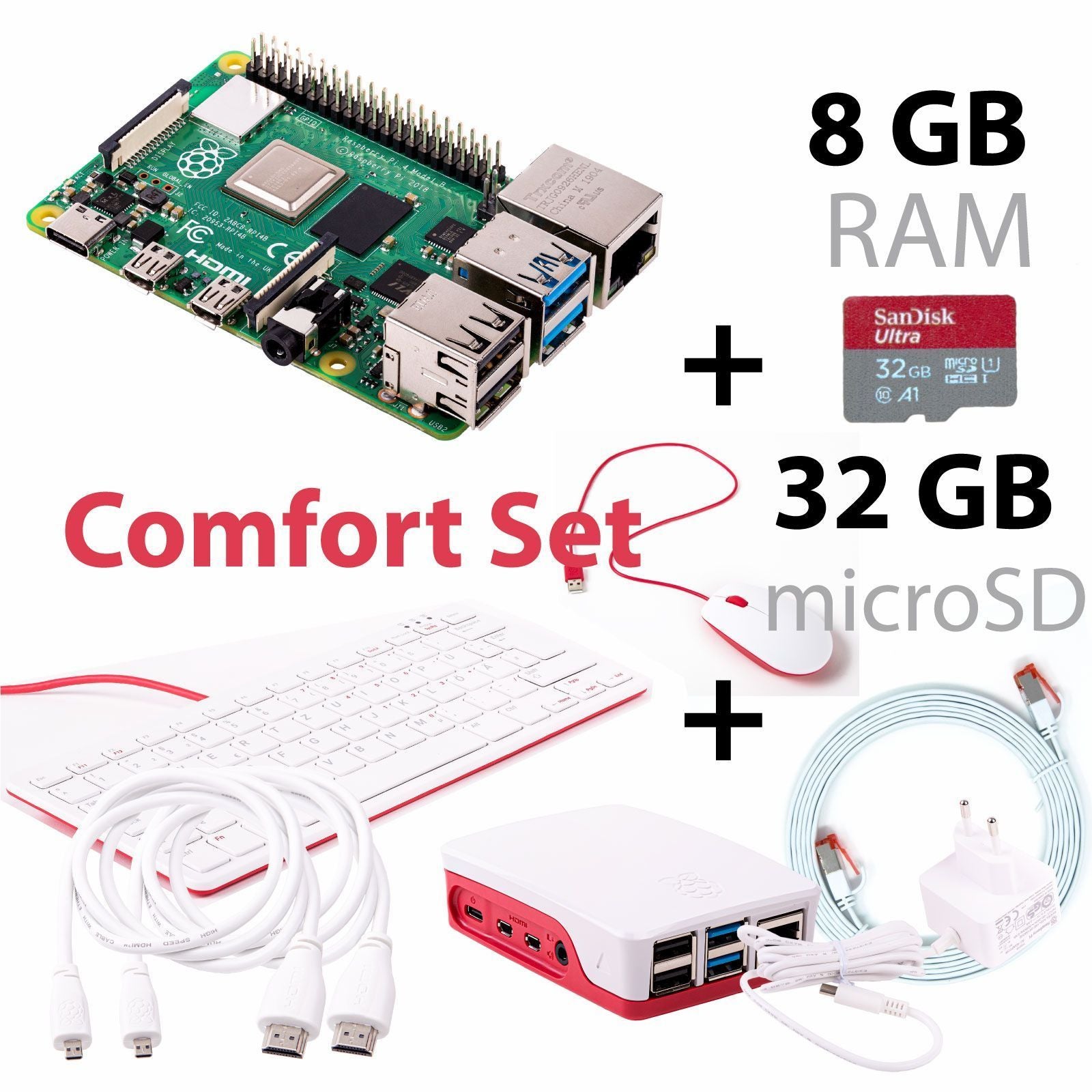 Raspberry Pi 4 8GB