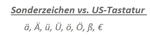 Umlaute und Sonderzeichen vs. US-Tastatur