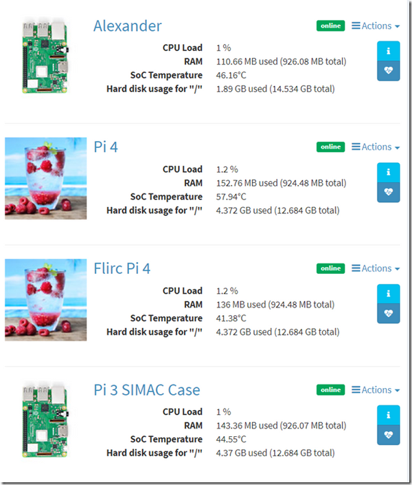 PiCockpit jetzt mit kostenfreier Pi Live Überwachung für bis zu 5 Raspberry Pis