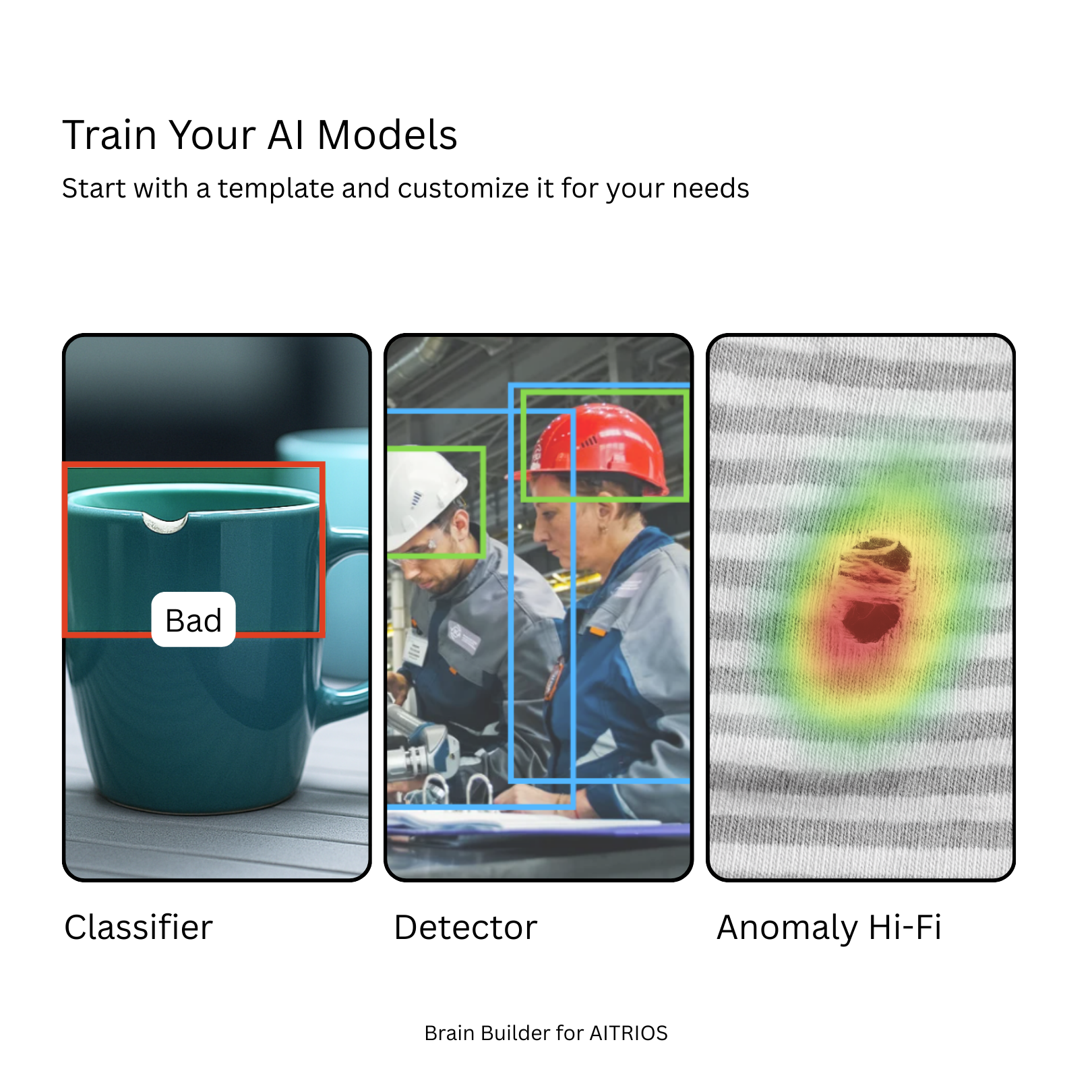 Brain Builder für AITRIOS – Softwarelizenz