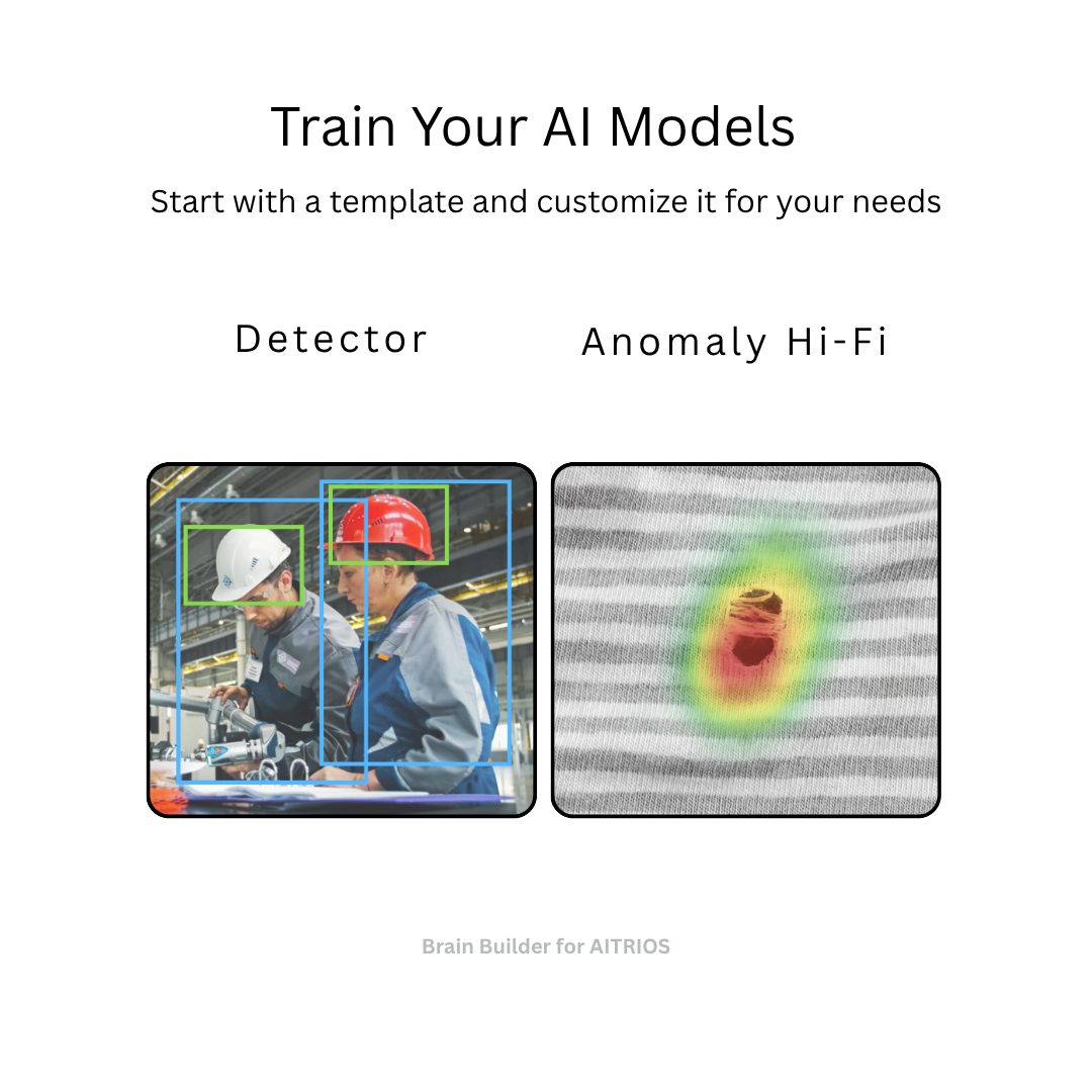 Brain Builder für AITRIOS – Softwarelizenz