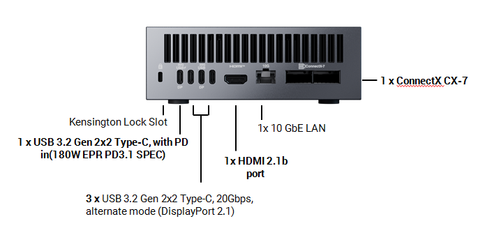 ASUS Ascent GX10 - NVIDIA DGX Spark