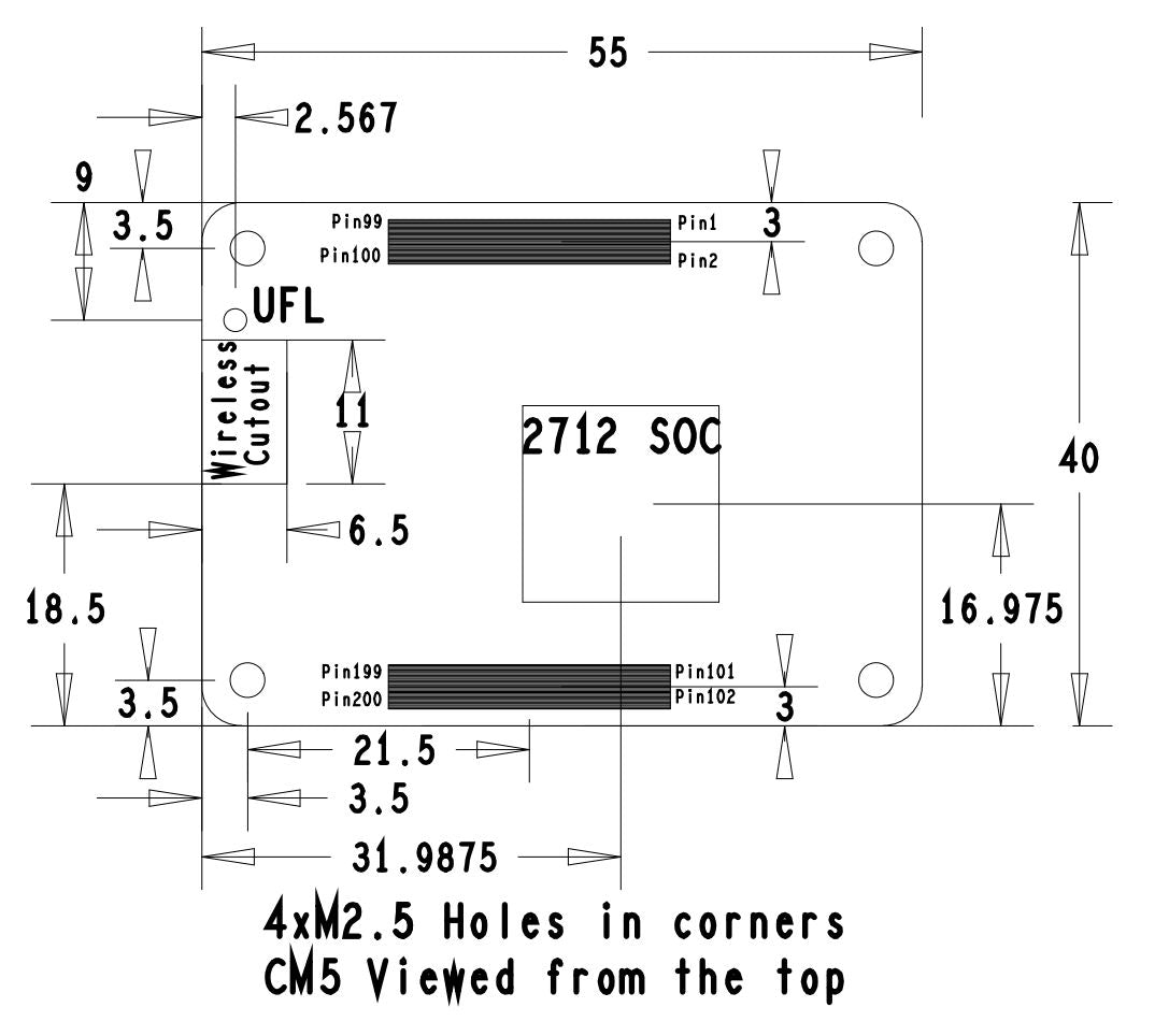 Raspberry Pi CM5 (Compute Module 5)