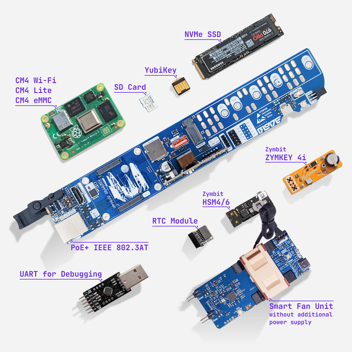 Uptime Industries Compute Blade