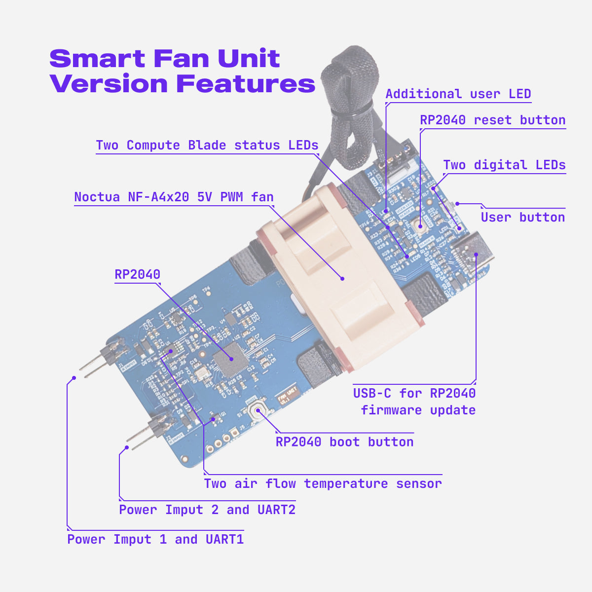 Uptime Industries Fan Unit