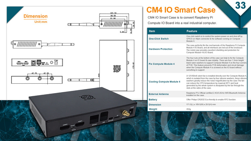 CM4IO Smart Case für CM4IO Board