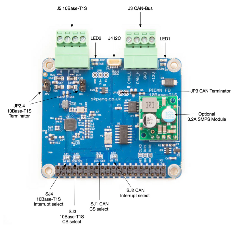 PiCAN FD Board with 10Base-T1S for Raspberry Pi