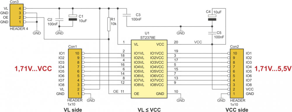 KAmodLVC