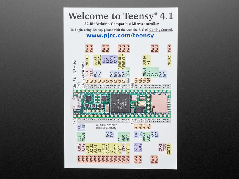 PJRC Teensy 4.1 Development Board