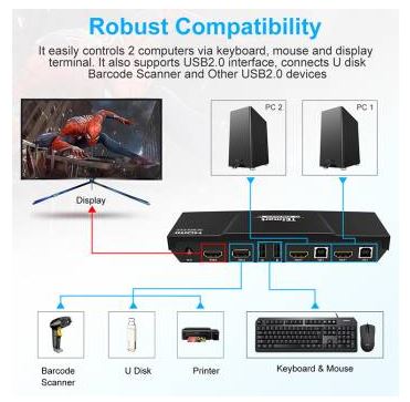 TESmart HKS0201A2U, 2 Port HDMI KVM Switch, 4K 60 Hz