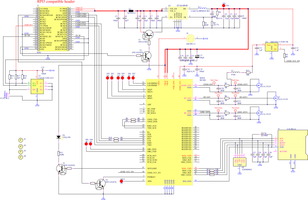 KAmodRPi-GPRS-GPS - GSM / BT transmission overlay for Raspberry Pi