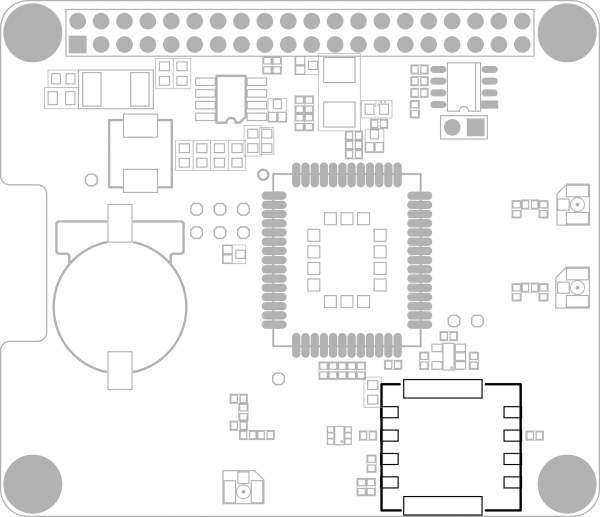 KAmodRPi-GPRS-GPS - GSM / BT transmission overlay for Raspberry Pi