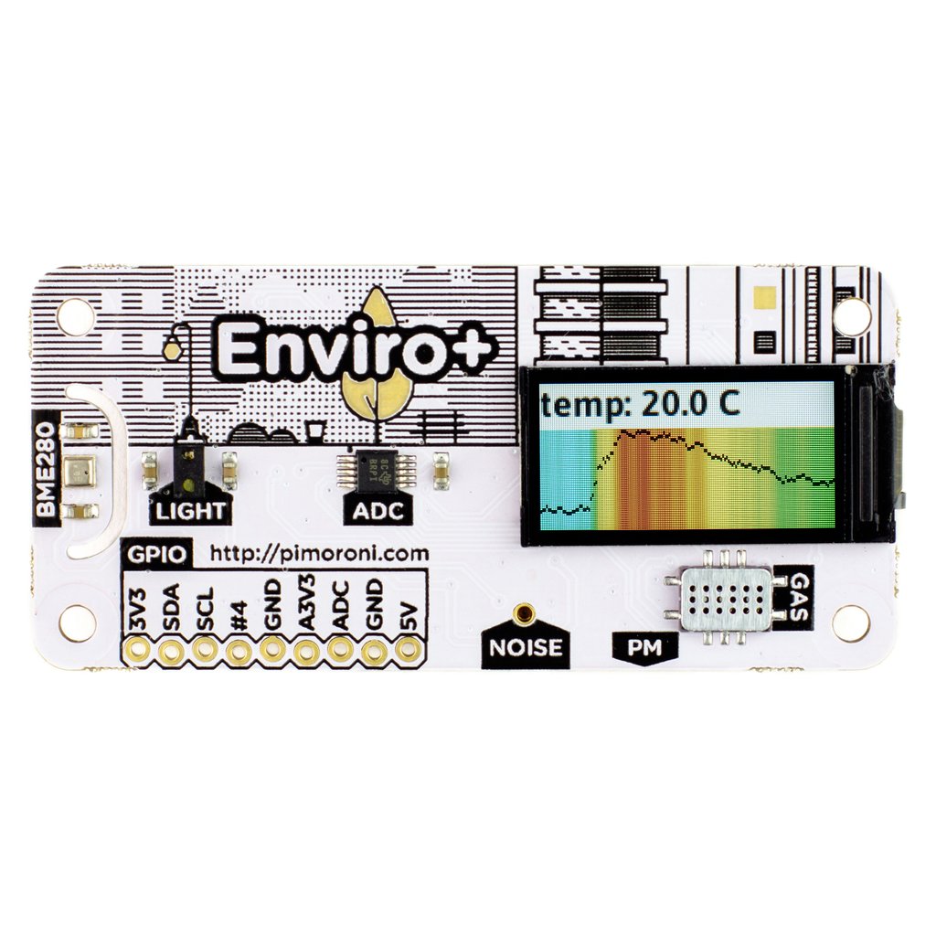 Enviro/Enviro+ mit Luft Qualität für Raspberry Pi