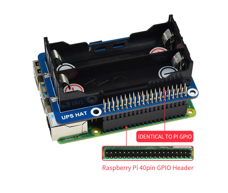 Waveshare 18306 - UPS (Uninterruptible Power Supply) HAT für Raspberry Pi -