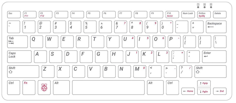 Offizielles Raspberry Pi Keyboard (Tastatur)