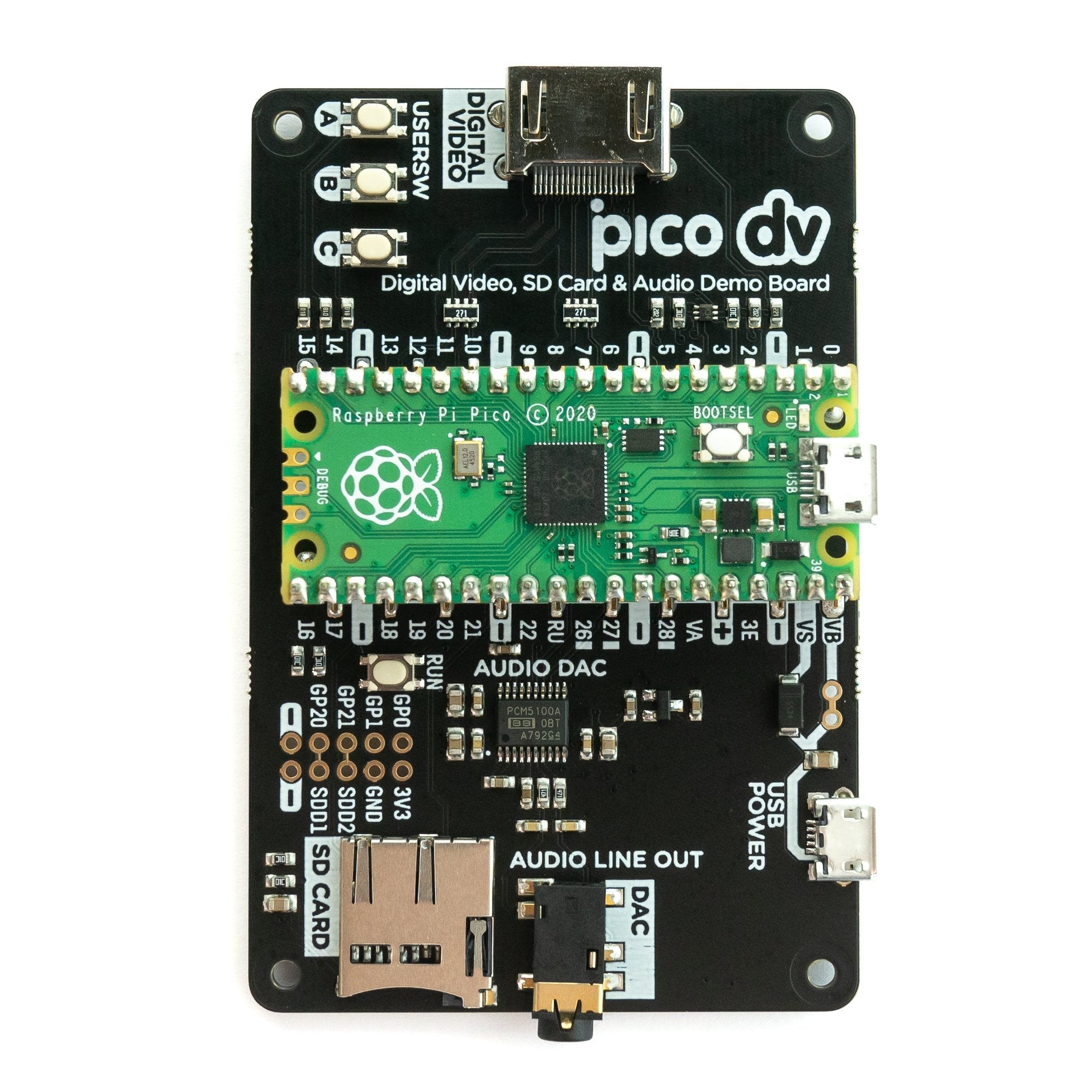 Pimoroni Pico DV Demo Base