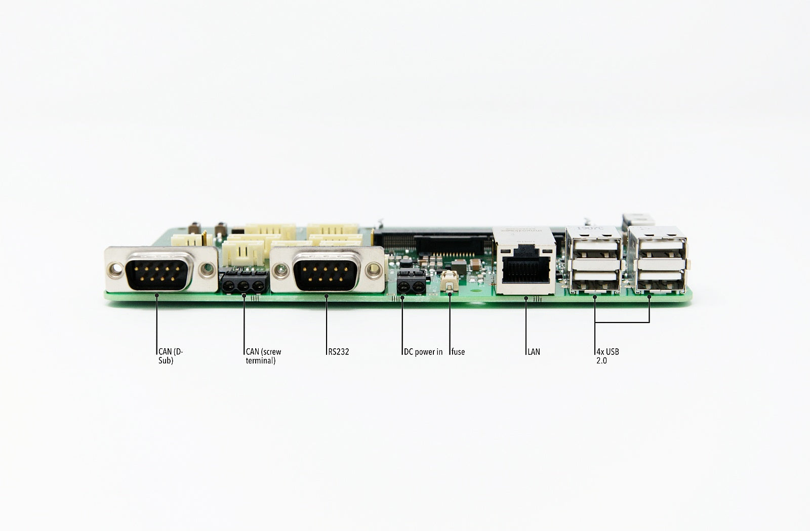 PCCB Pi Control Carrier Board for Raspberry Pi Compute Module