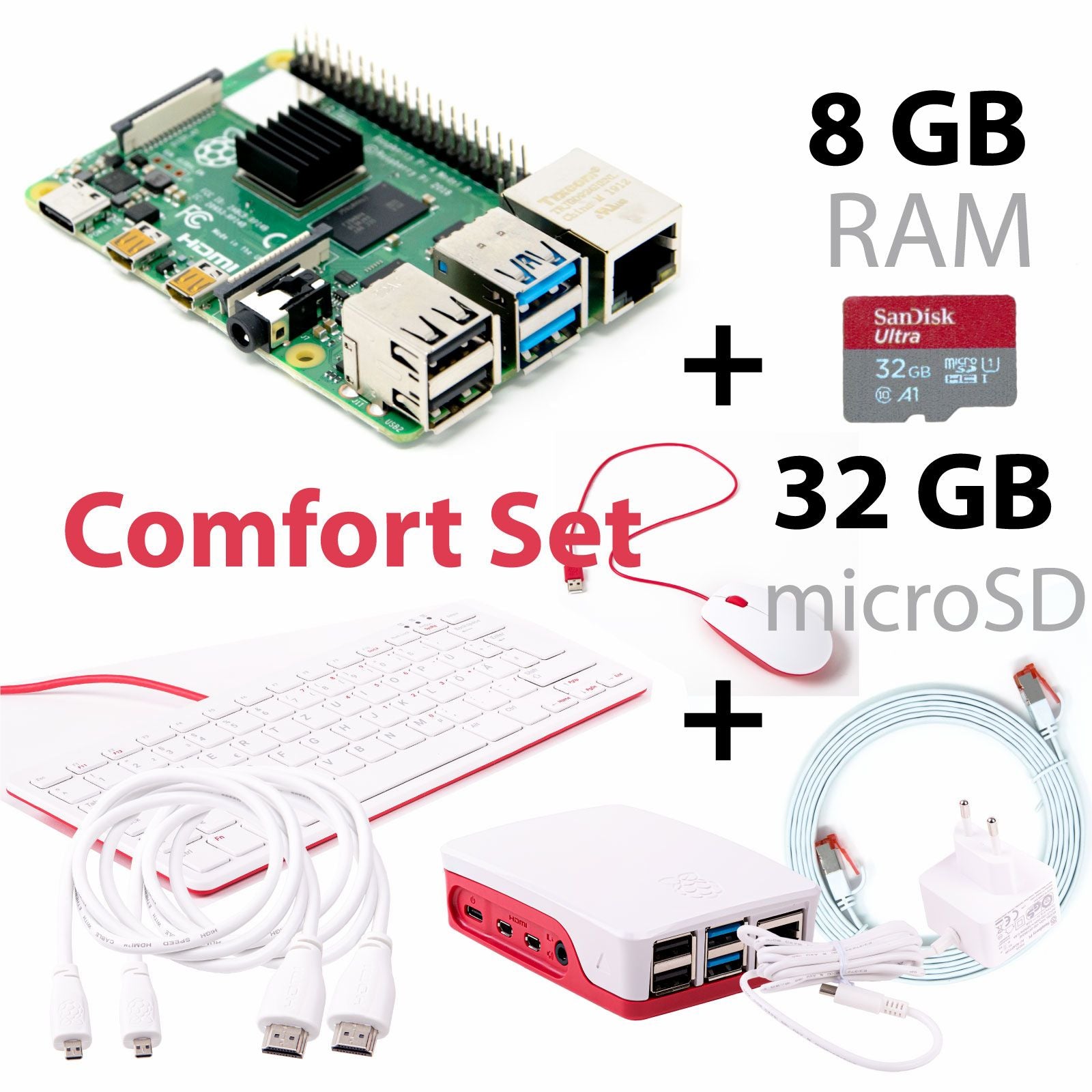 Raspberry Pi 4B 8GB