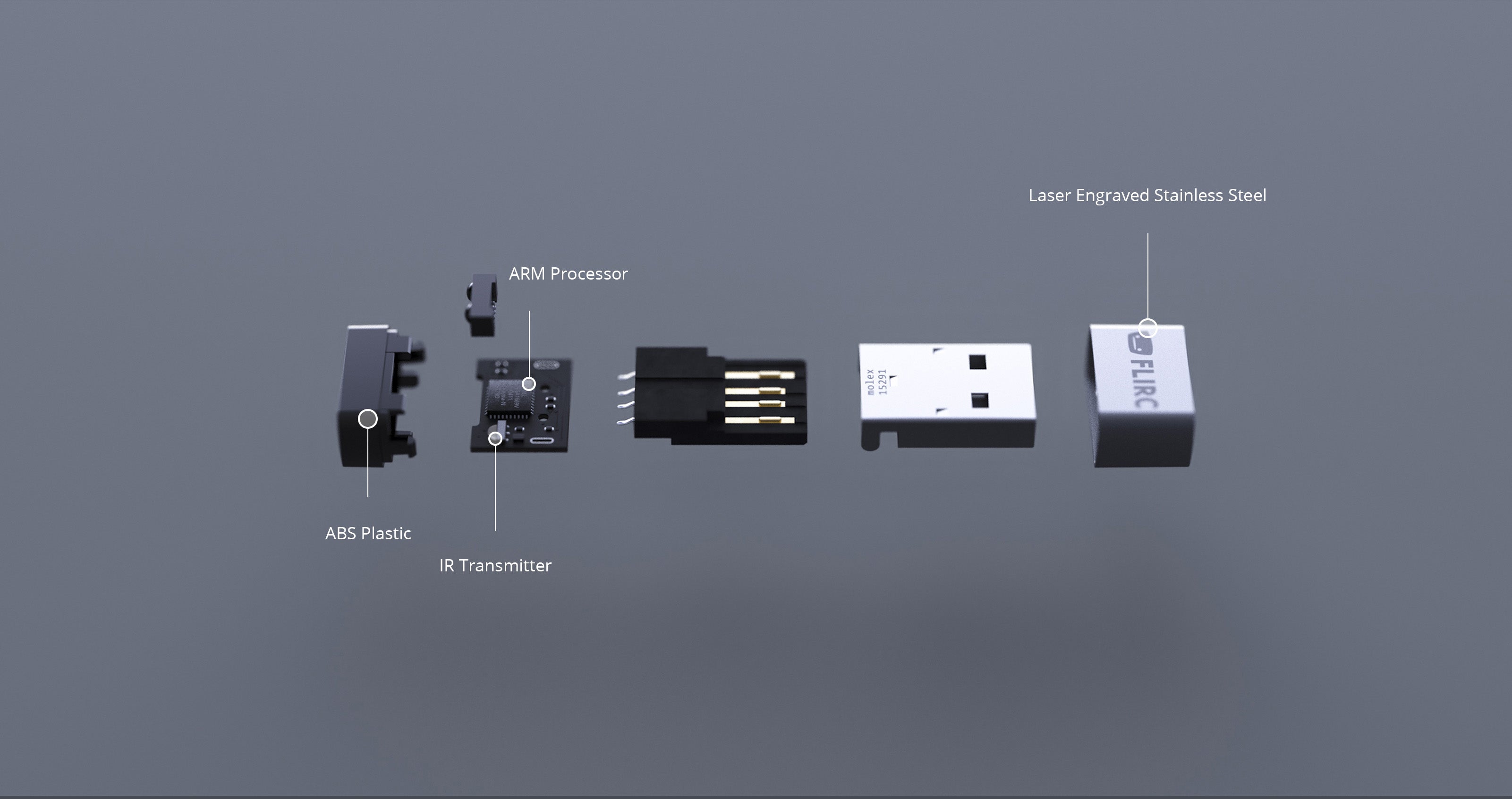 FLIRC USB V2 Infrarot-Receiver (USB Dongle)