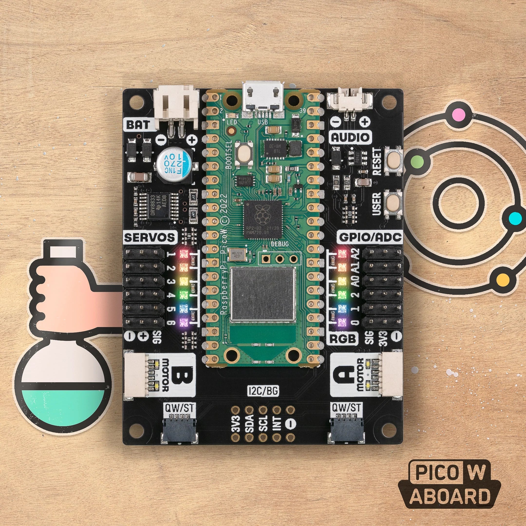 Inventor 2040 W (Pico W Aboard)