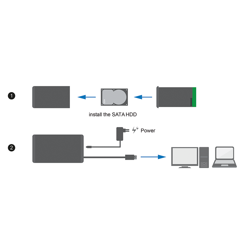 USB 3 auf SATA Gehäuse für 3.5'' Festplatten (für NAS)